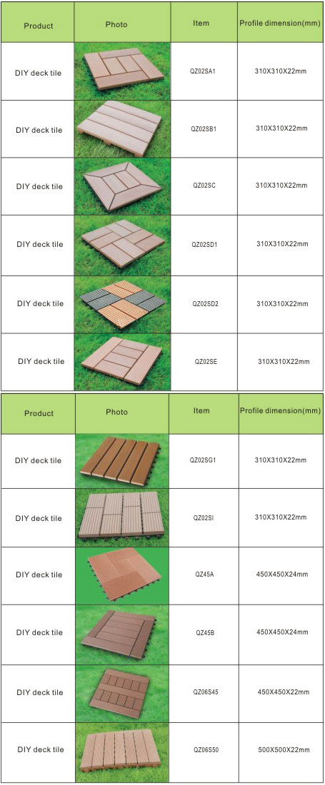 DIY decking styles
