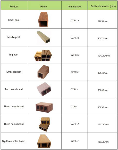 composite outdoor Landscape accessories