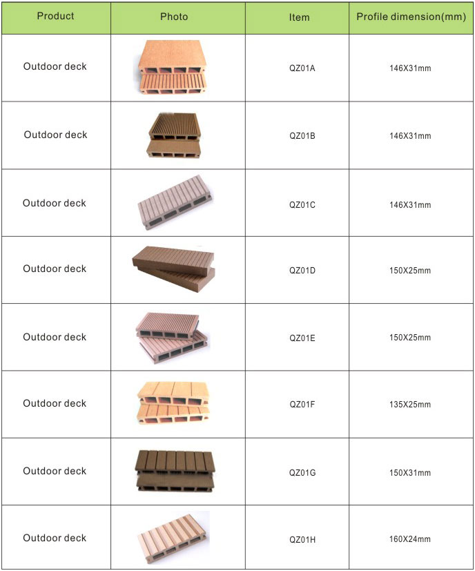 outdoor deck styles