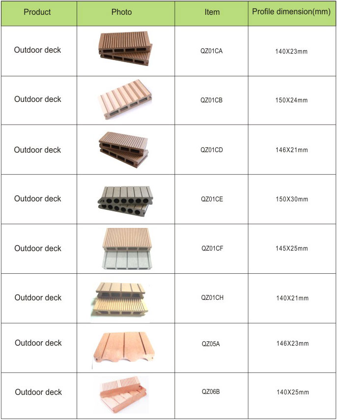 outdoor deck styles