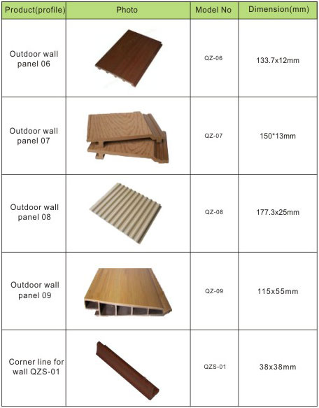 wall-panel-styles2